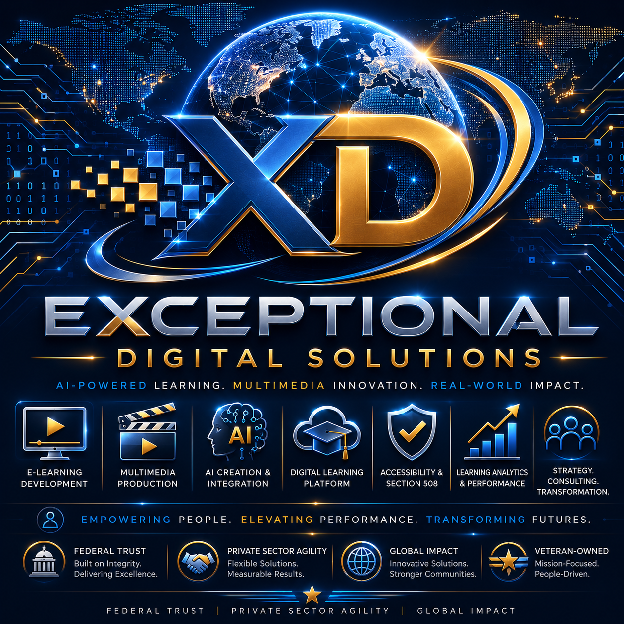 Exceptional Digital Solutions background graphic